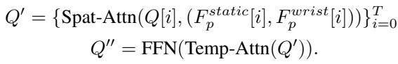 Equation 10: The Video Former processing steps.