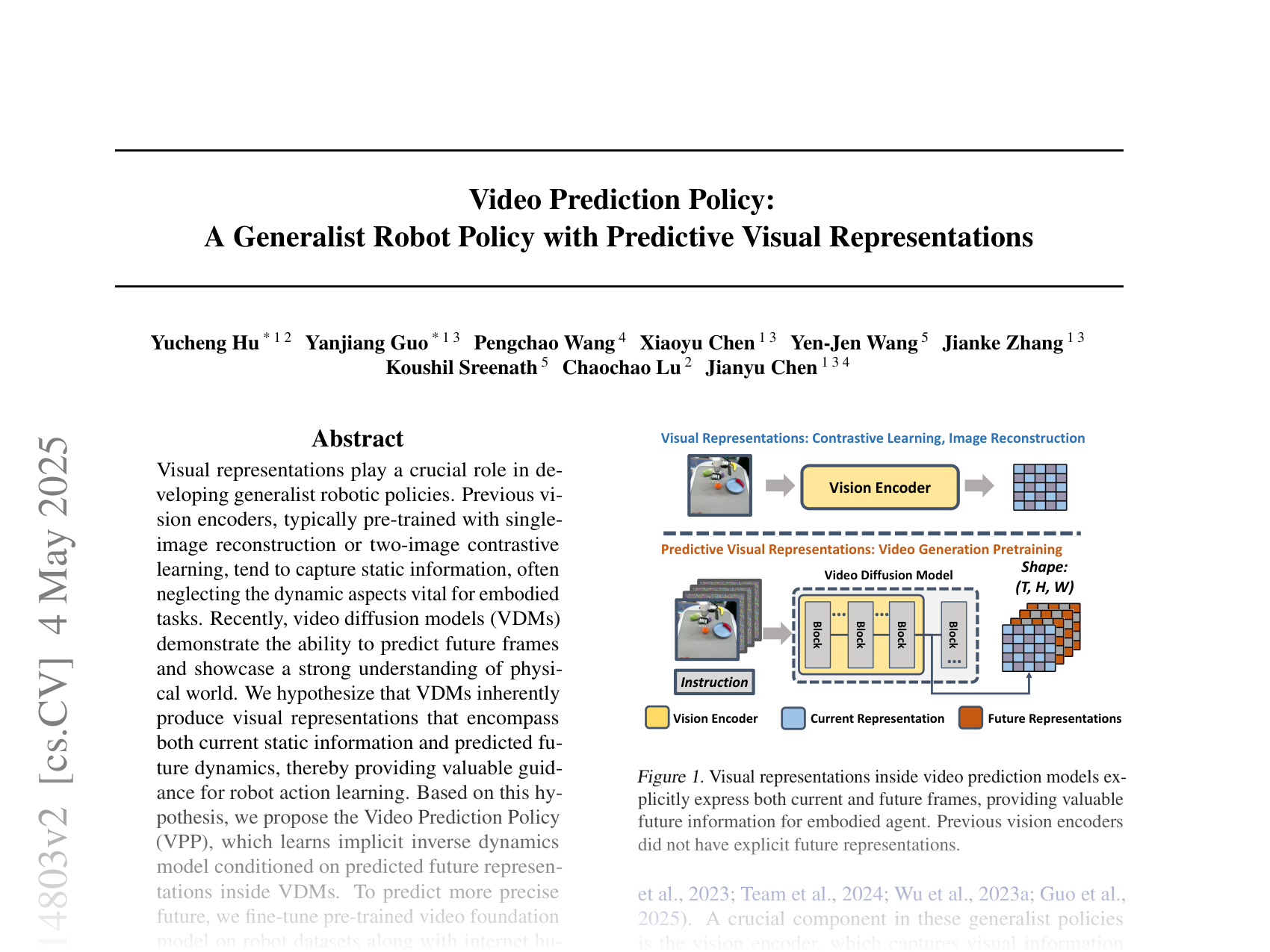 [Video Prediction Policy: A Generalist Robot Policy with Predictive Visual Representations 🔗](https://arxiv.org/abs/2412.14803)