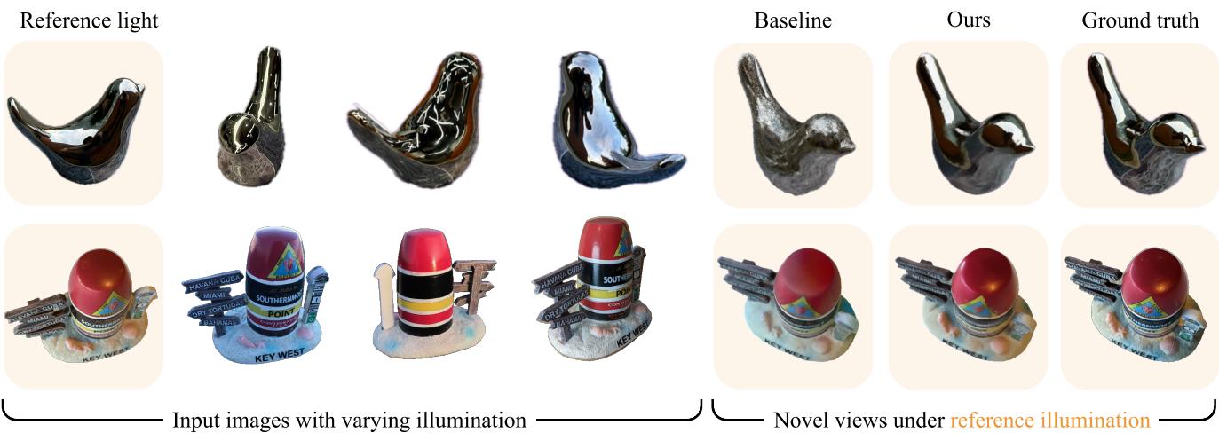 3D reconstruction under extreme illumination variation.