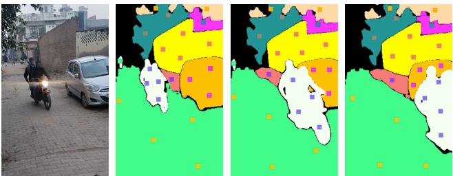 An example of object movement and occlusion represented by K-means clustered points.