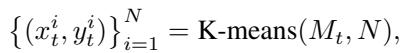 Equation for K-means clustering