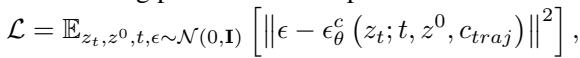 Loss function equation