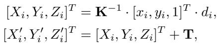 Equation for 3D projection