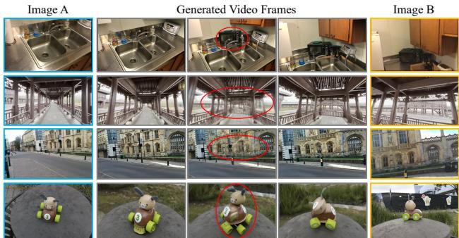 Examples of failure modes in video generation. A microwave appears out of nowhere; scenes morph unnaturally; objects change appearance.