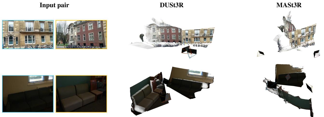 Figure 8 showing failure cases of MASt3R. The right column shows fragmented, broken meshes compared to DUSt3R on the left.