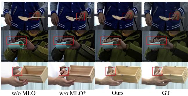 Figure 5. Ablation study of the multi-layer occlusion (MLO) representation. Without MLO structure, basic 2D conditions fail to ensure accurate structure and occlusion relationships between objects and fingers. Incomplete embedding (w/o MLO*) diminishes the effectiveness of the MLO representation.