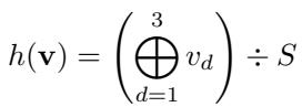 Equation for XOR-div hash function