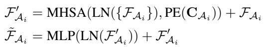 Equation for Bucket-Swin Attention