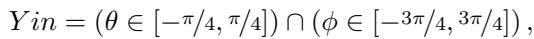 Equation defining the Yin grid boundaries.