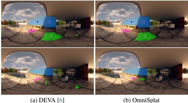 Visualization of segment matching between source and target views.