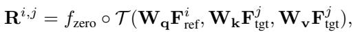 Equation 2