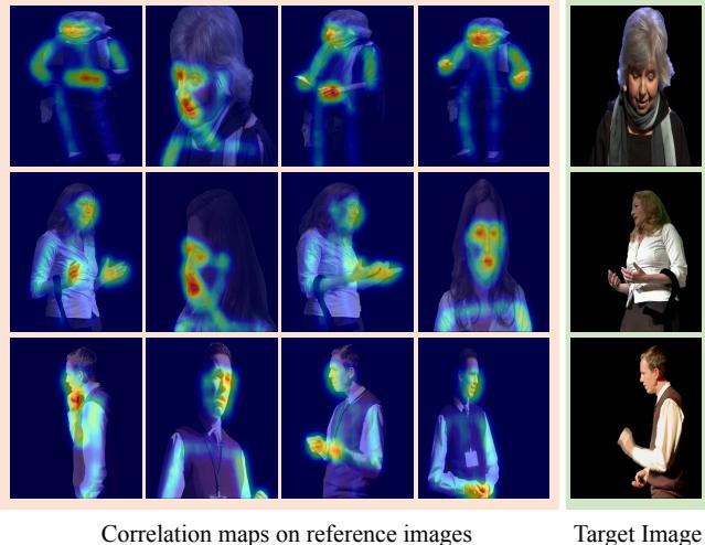 Figure 5 & 6. The visualization of the ablation study (left) and the learned correlation maps (right). The heatmaps clearly show the model focusing on relevant body parts.