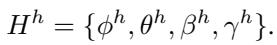 Equation 1: The human parameters set H including orientation phi, pose theta, shape beta, and translation gamma.