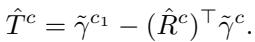 Equation 5: Recovering camera position T in world coordinates based on human location gamma.