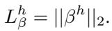 Equation 9: Shape regularization term ensuring human body shape parameters beta stay close to the mean.