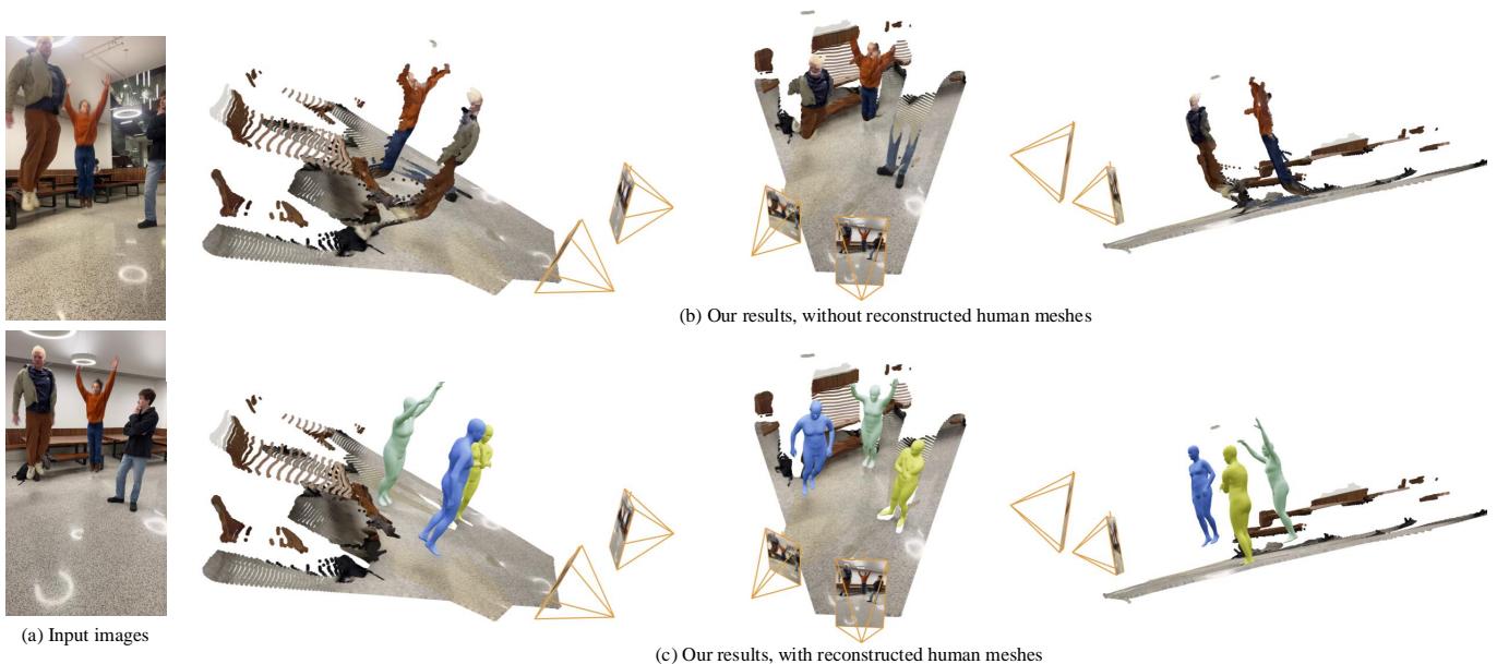 Figure S.1. In-the-wild results using just two smartphones. (a) Input images. (b) Scene reconstruction without human meshes (people are just noisy points). (c) Full HSfM result with human meshes integrated.