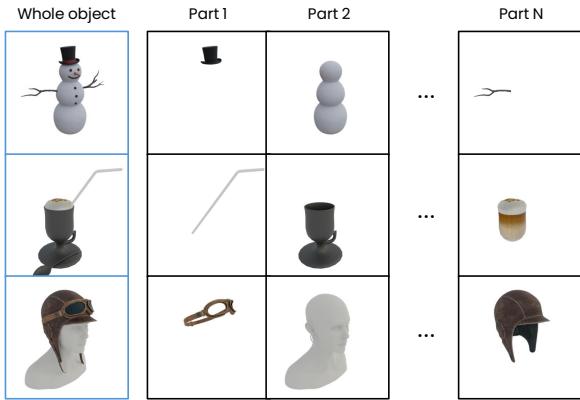 Three examples of 3D objects decomposed into parts: a snowman, a cup, and a helmet.