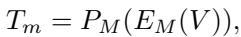 Equation 4 showing the projection of motion features to token space.