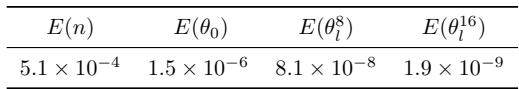 Table 1 comparisons of parameter efficiency.