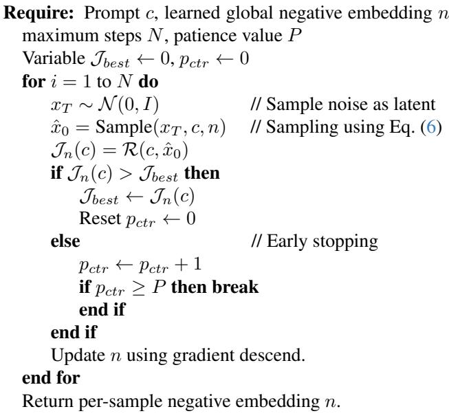 Algorithm 1: Pseudo-code for learning per-sample negative embedding.