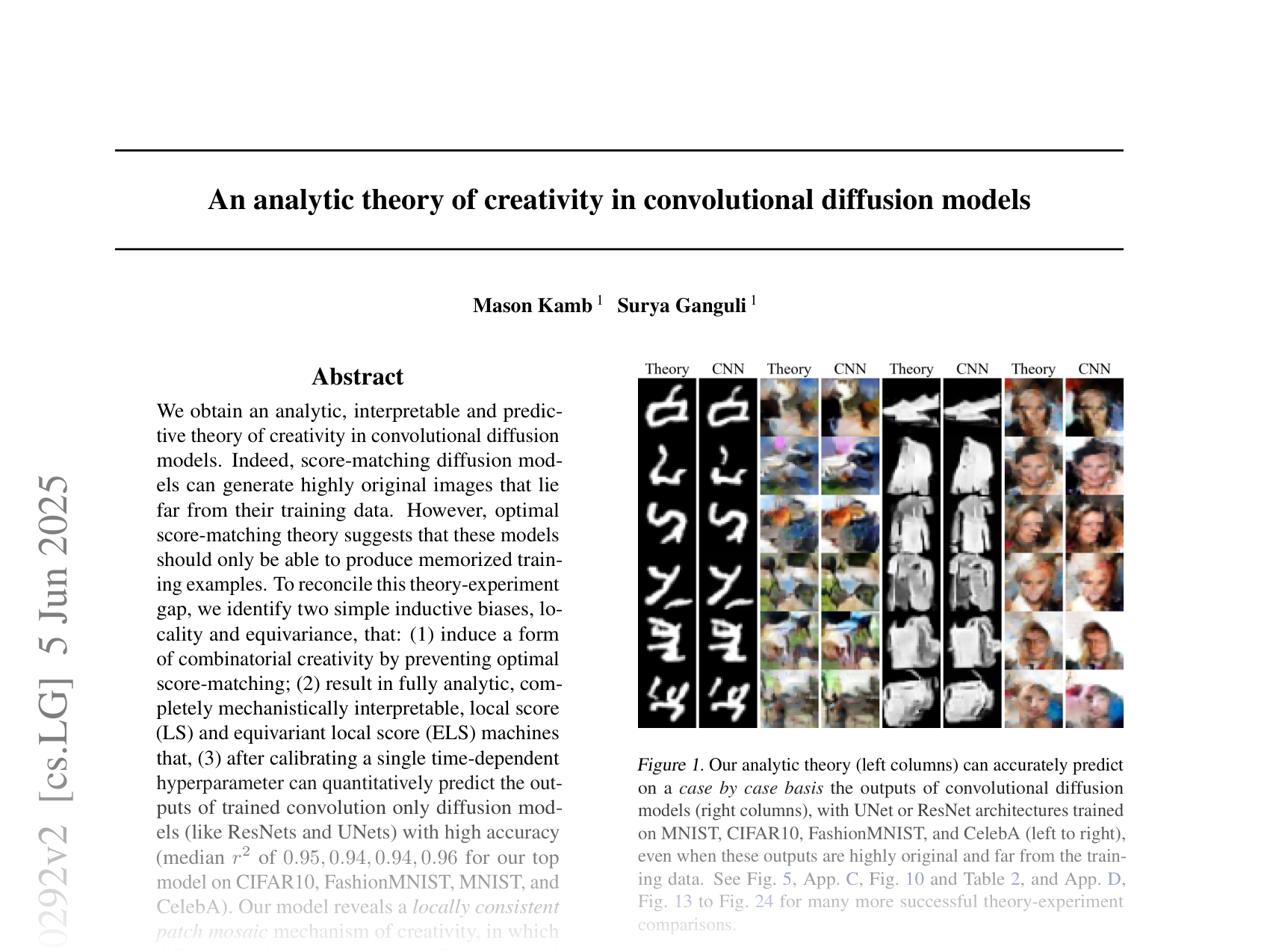 [An analytic theory of creativity in convolutional diffusion models 🔗](https://arxiv.org/abs/2412.20292)