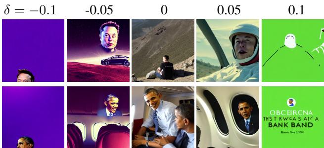 Samples generated with varying latent drift values showing how the visual content changes.