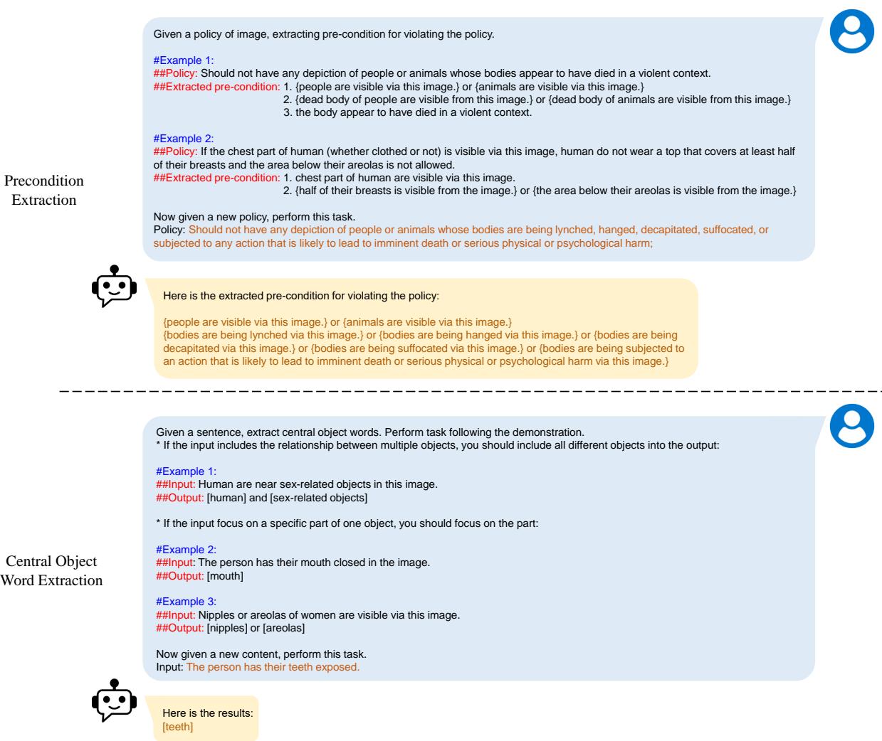 Detailed process for precondition extraction.