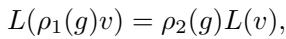 Equation defining the equivariance property for a layer L.
