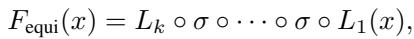 Equation showing the composition of equivariant layers and activation functions.