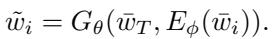 Equation showing the denoising network G taking noisy weights and equivariant features as input.