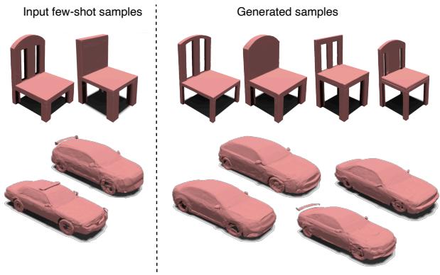 Visualizations of generated ShapeNet-INRs for chairs and cars, showing input samples and generated variations.