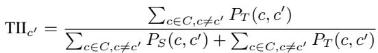 Equation 1 showing the TII calculation formula.