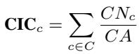 Equation 2 showing the CIC calculation formula.