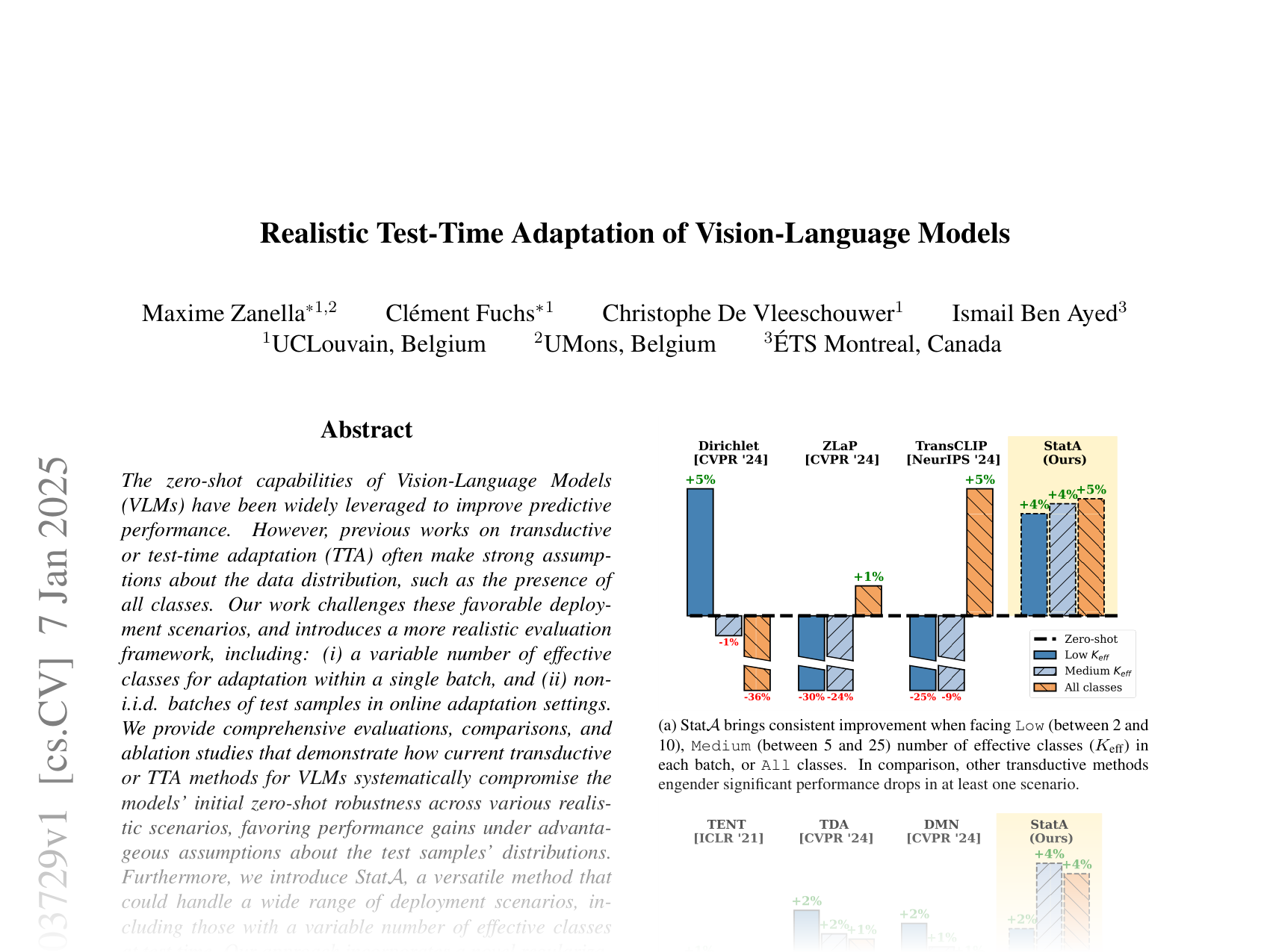 [Realistic Test-Time Adaptation of Vision-Language Models 🔗](https://arxiv.org/abs/2501.03729)