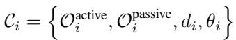 Equation defining the set of spatial constraints.