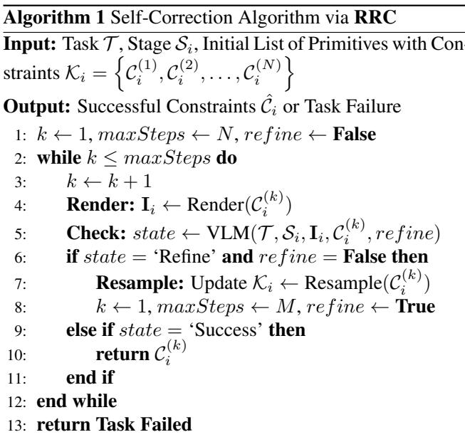 Table showing quantitative results across 12 real-world tasks.