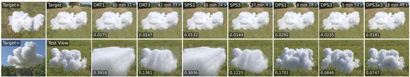 Comparison of reconstruction methods.