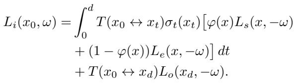 The Volume Rendering Equation.