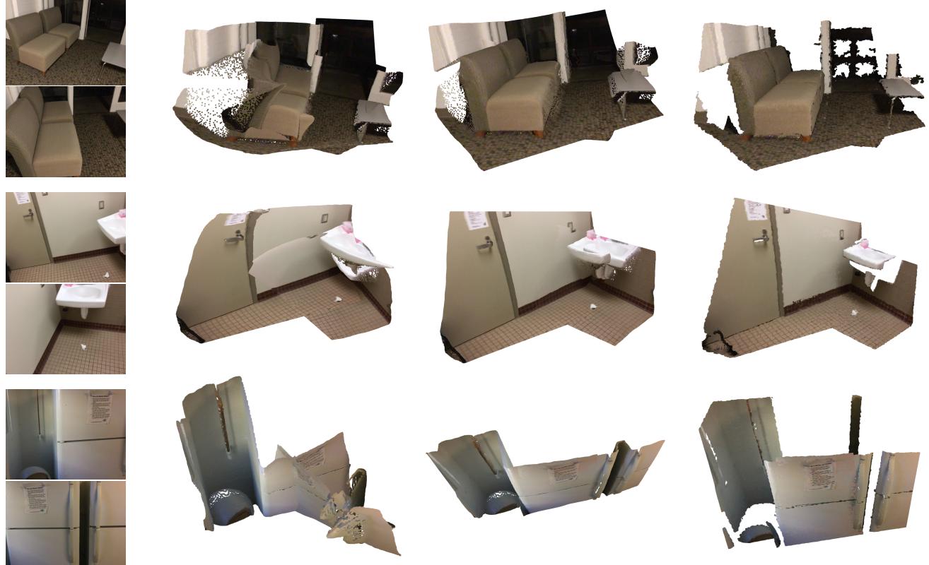 Visual comparison on ScanNet showing severe distortion in scale-only methods vs the proposed method.