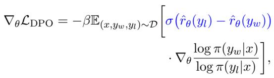 The gradient equation for DPO.
