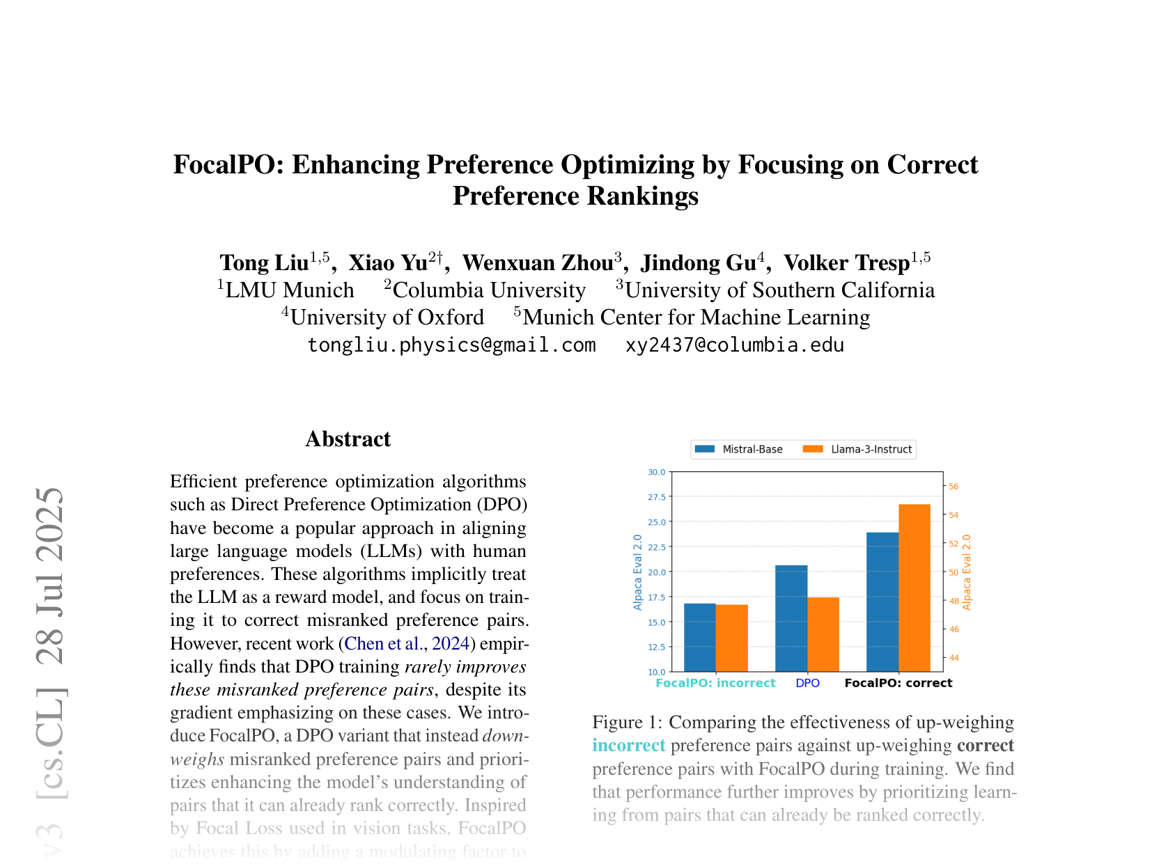 [FocalPO: Enhancing Preference Optimization by Focusing on Correct Preference Rankings 🔗](https://arxiv.org/abs/2501.06645)
