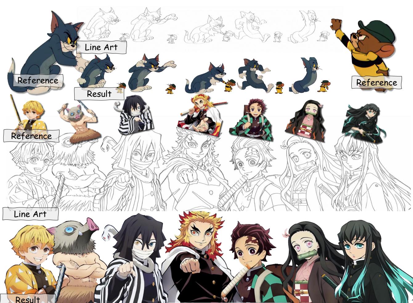 Line art colorization results showing MangaNinja&rsquo;s ability to apply reference colors to various poses of Tom and Jerry, as well as anime characters.