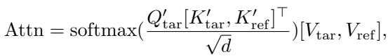 Equation showing the modified attention mechanism incorporating point embeddings added to the Query and Key.