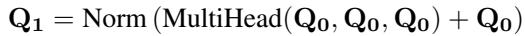Transformer block normalization equations.