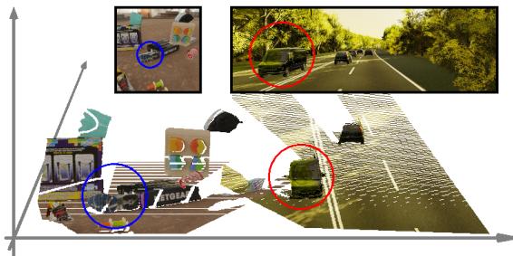 Figure 3. Different datasets have different scales. Comparison between MOVi-F and Virtual KITTI.
