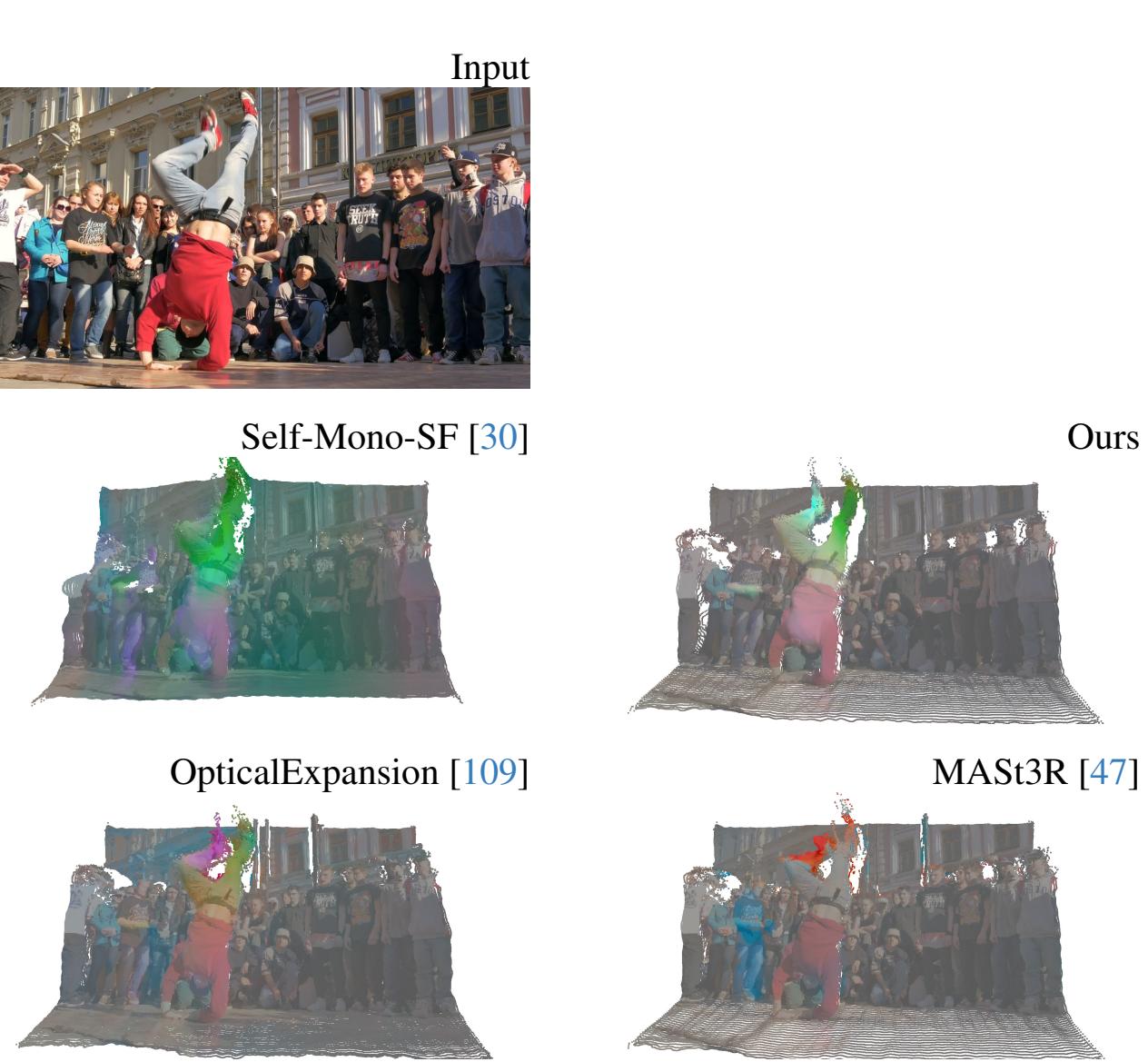 Figure 8. Qualitative result on DAVIS dataset showing a dancer. Our approach correctly isolates leg motion.