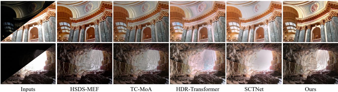 Visual comparisons on static datasets.