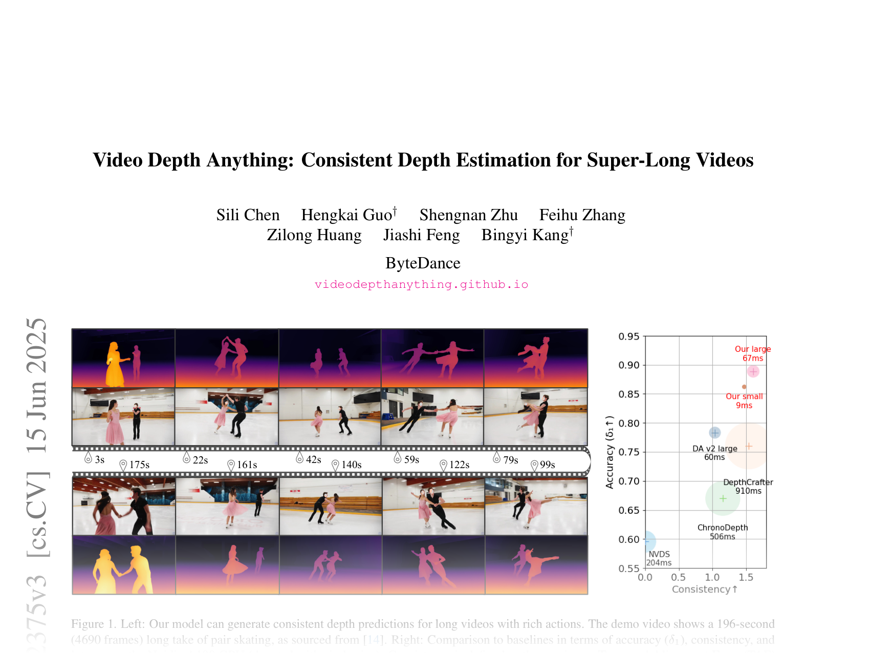 [Video Depth Anything: Consistent Depth Estimation for Super-Long Videos 🔗](https://arxiv.org/abs/2501.12375)