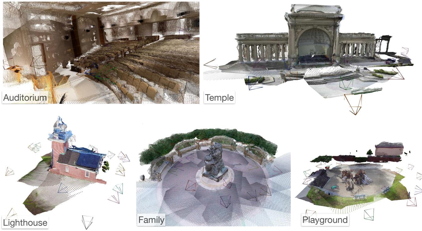 Qualitative examples of reconstruction of Tanks & Temples scenes. The method successfully reconstructs complex geometry including auditoriums, temples, and outdoor statues.