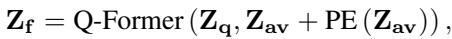Equation for Q-Former processing.